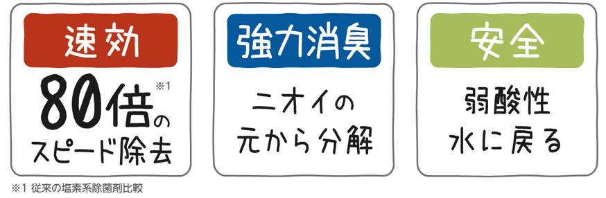 ジアエスト 本体 400ml+付替用 400ml セット