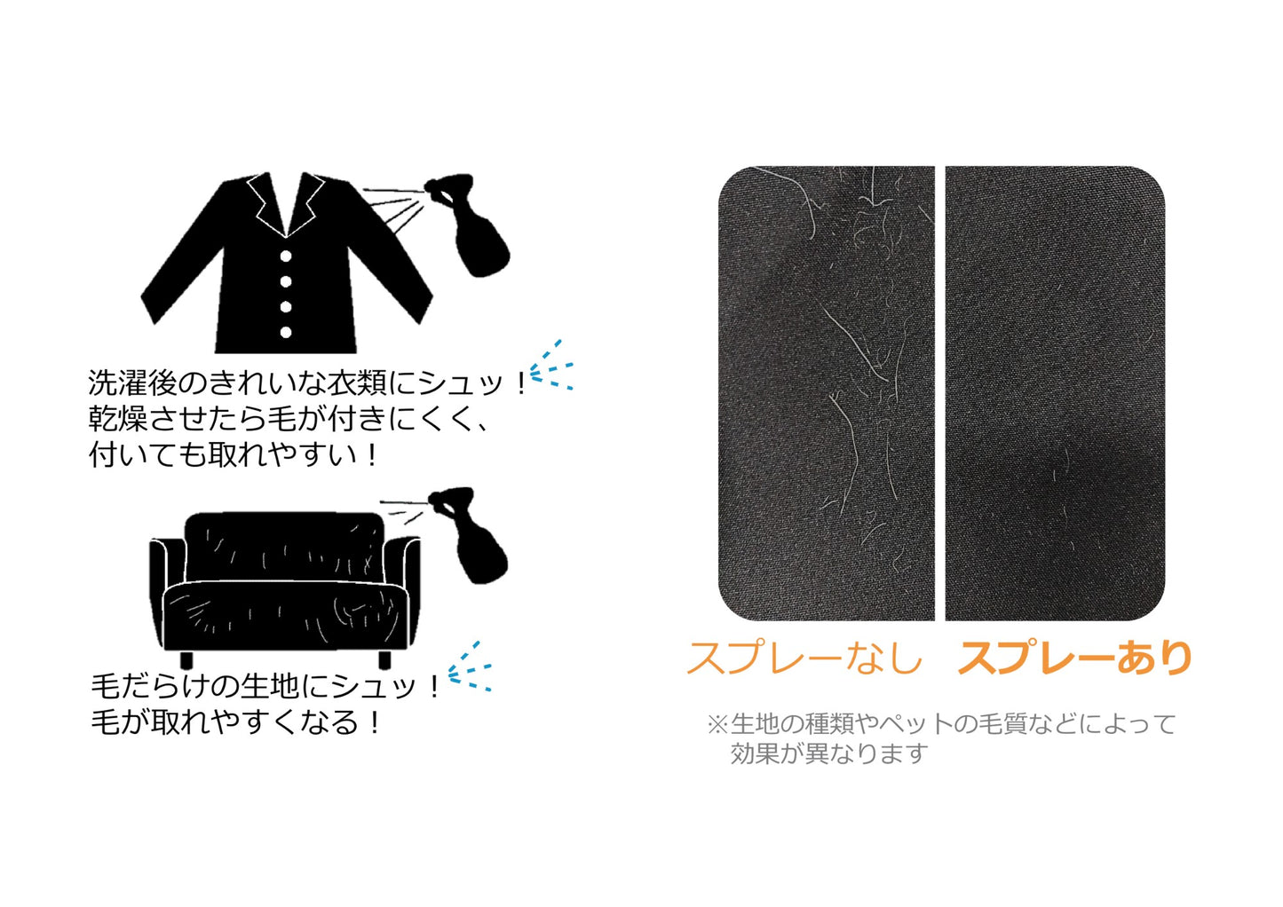 毛が付きにくく取れやすくなるスプレー 300g