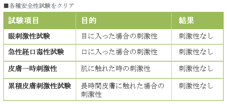 ジアエスト　付替用 400ml