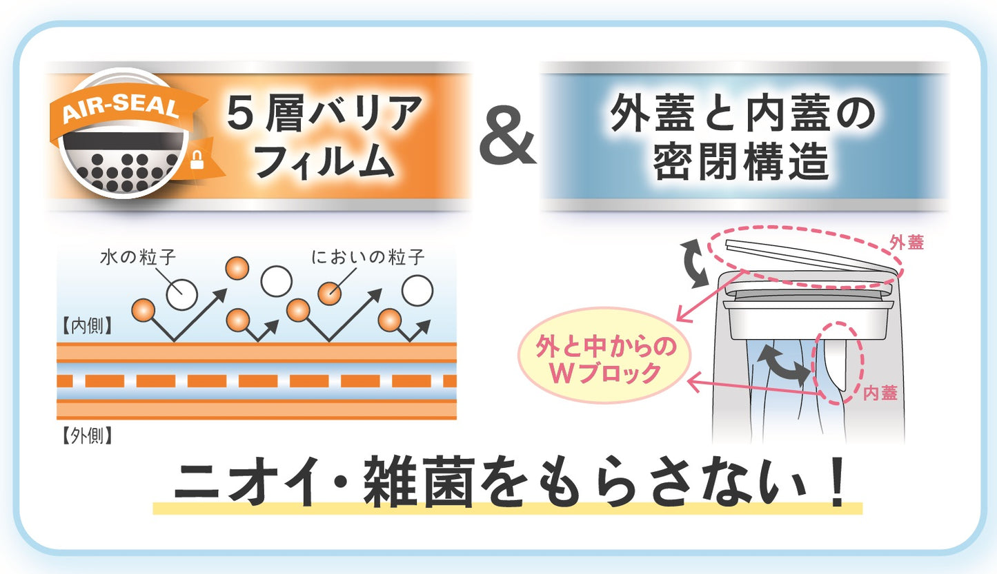 パッドロッカー （犬用防臭BOX）本体+取替カートリッジ3個パック