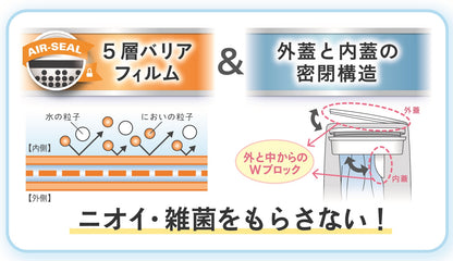 パッドロッカー （犬用防臭BOX）本体+取替カートリッジ3個パック