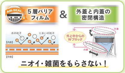リターロッカーⅡ_（猫用防臭BOX）本体